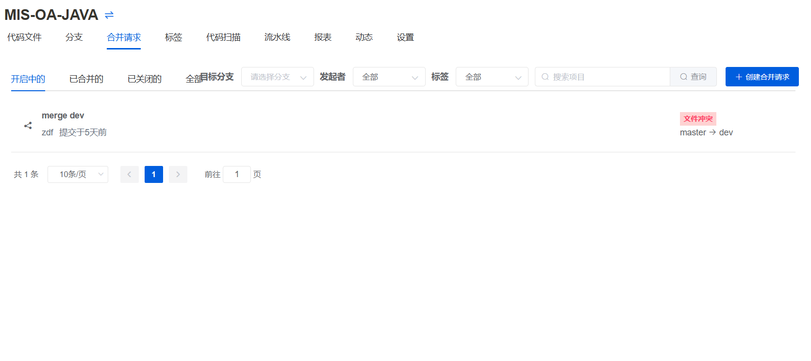 合并请求