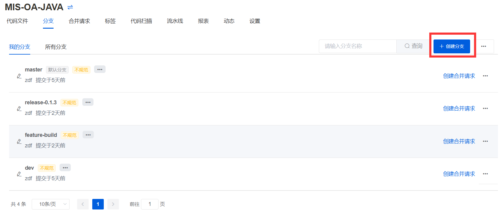 分支新建