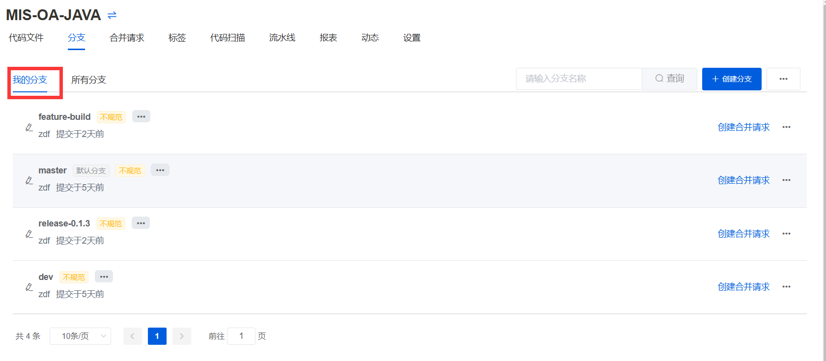 我的分支