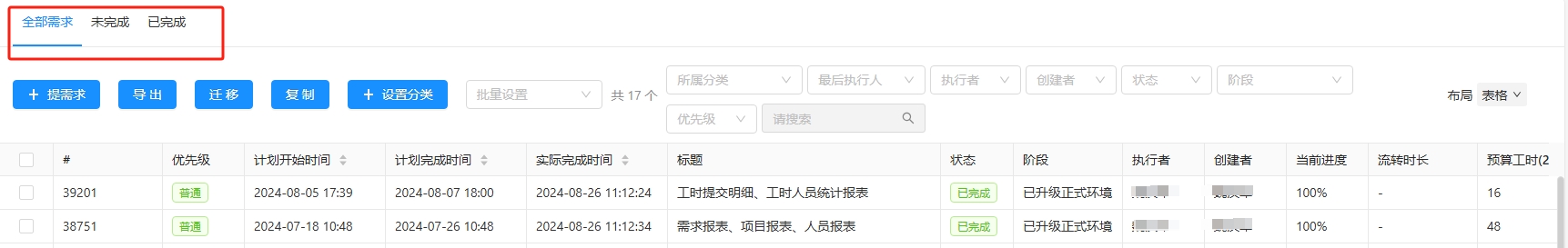 需求列表