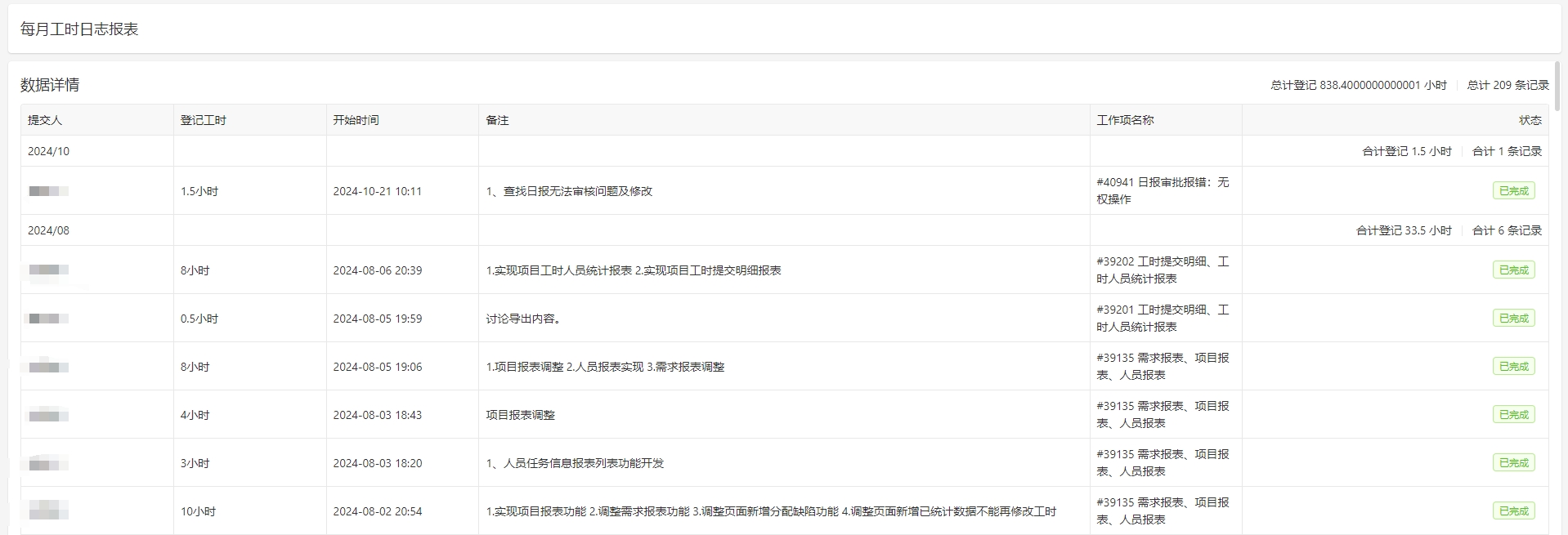 工时分析报表