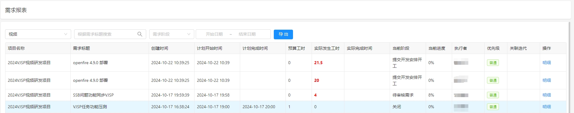 需求报表详情