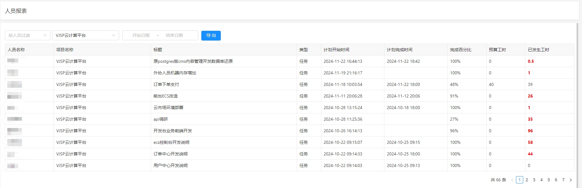 人员报表详情