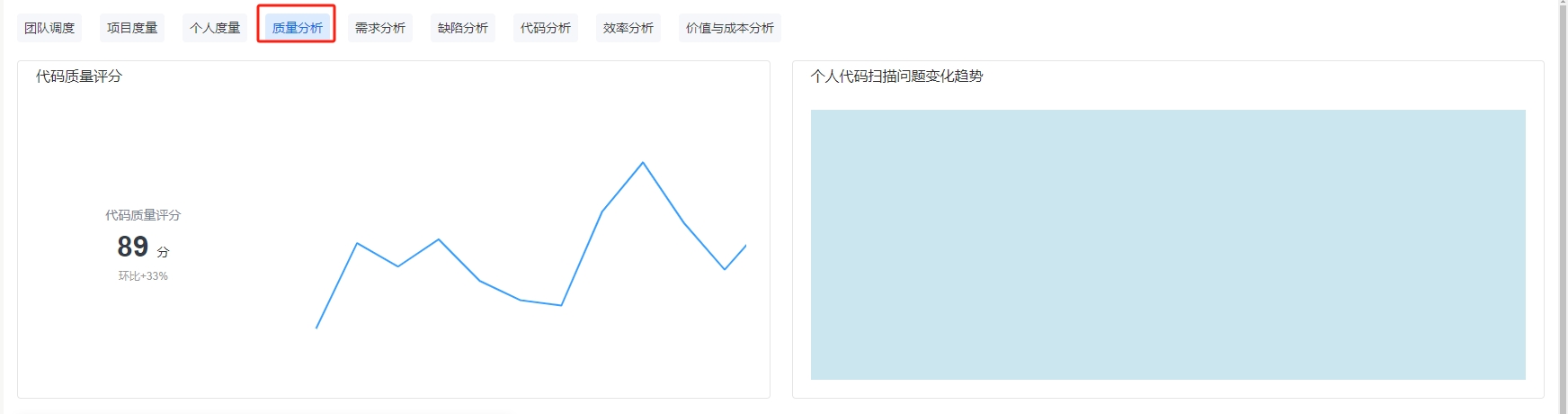 质量分析