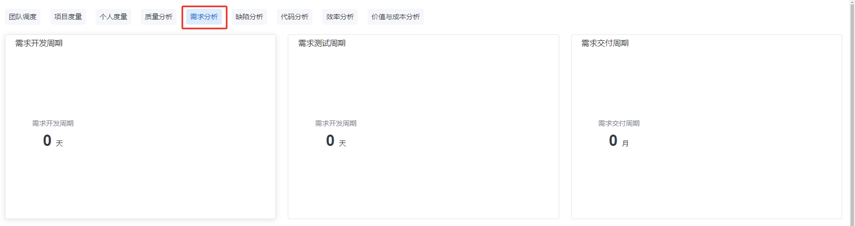 需求分析