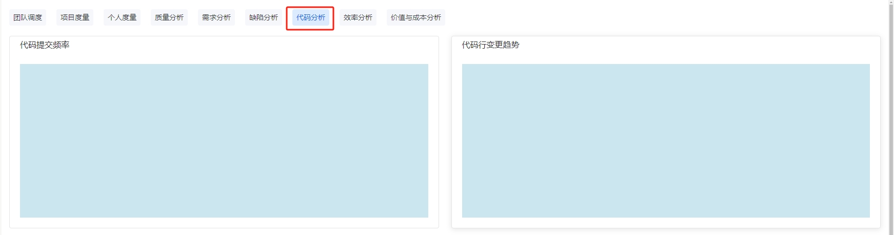 代码分析