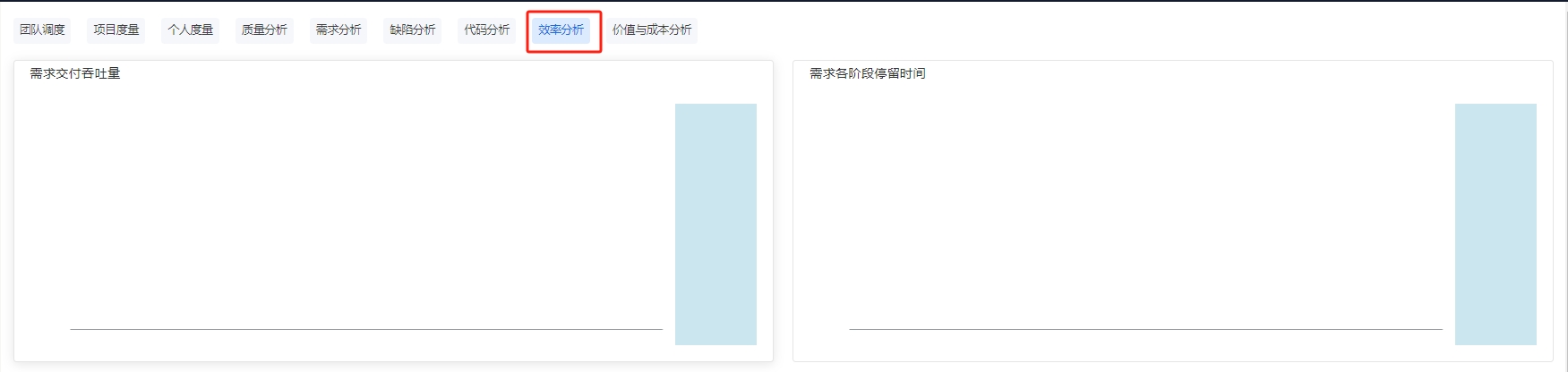效率分析