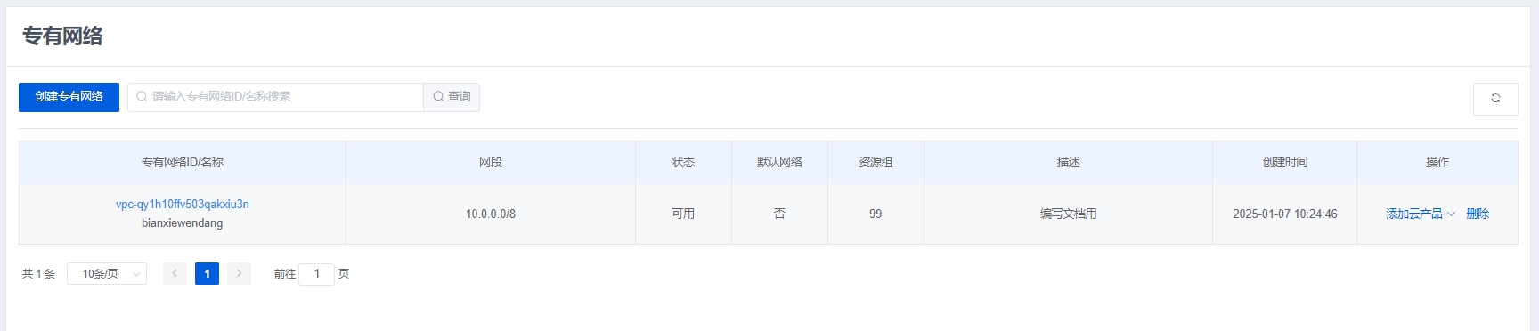 专有网络